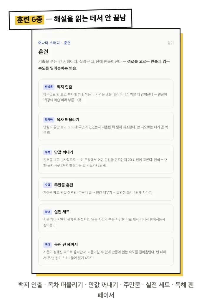 훈련 6종: 백지 인출·목차 떠올리기·만값 꺼내기·주만묻·실전 세트·독해 펜 페이서